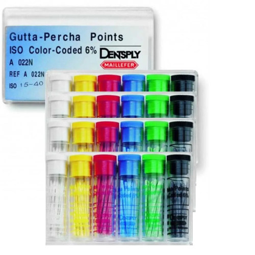 Dentsply Gutta Percha Points 6% Taper